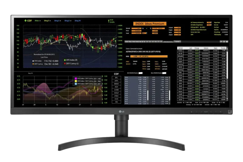 LG UltraWide All-in-One (2024)